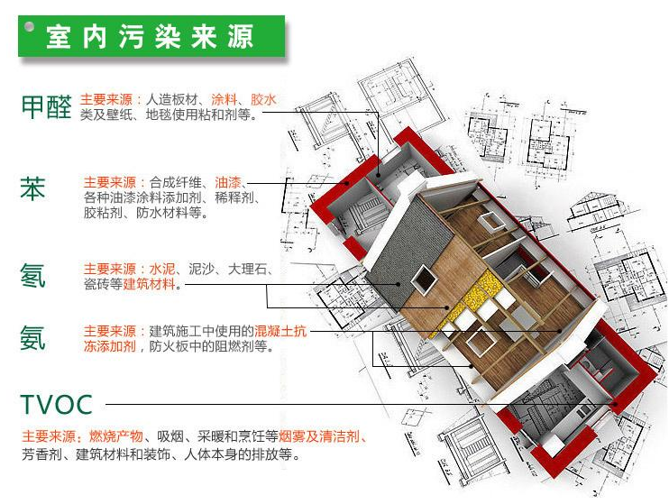 室内污染有害物质