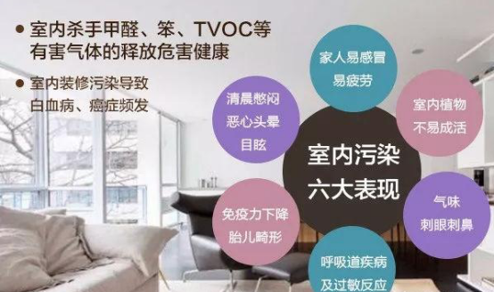 用光触媒除甲醛咋样？甲醛有什么特征？