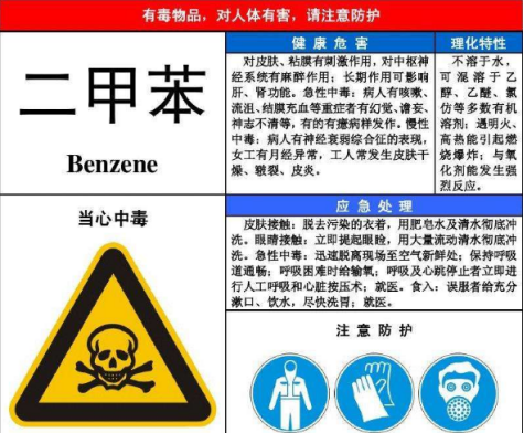 如何摆脱室内装修甲醛污染呢?室内污染源有哪些？