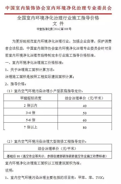 怎么选择专业室内空气治理加盟公司？