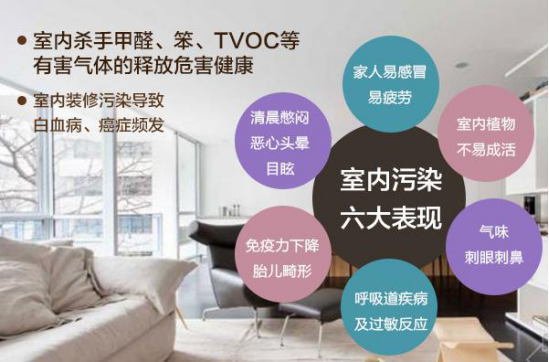 室内装修甲醛污染危害大吗？除甲醛专业公司怎么治理？
