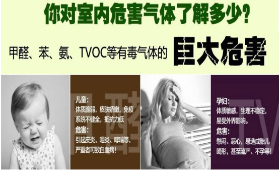 甲醛的危害有多严重？杭州除甲醛专业公司给大家介绍下！